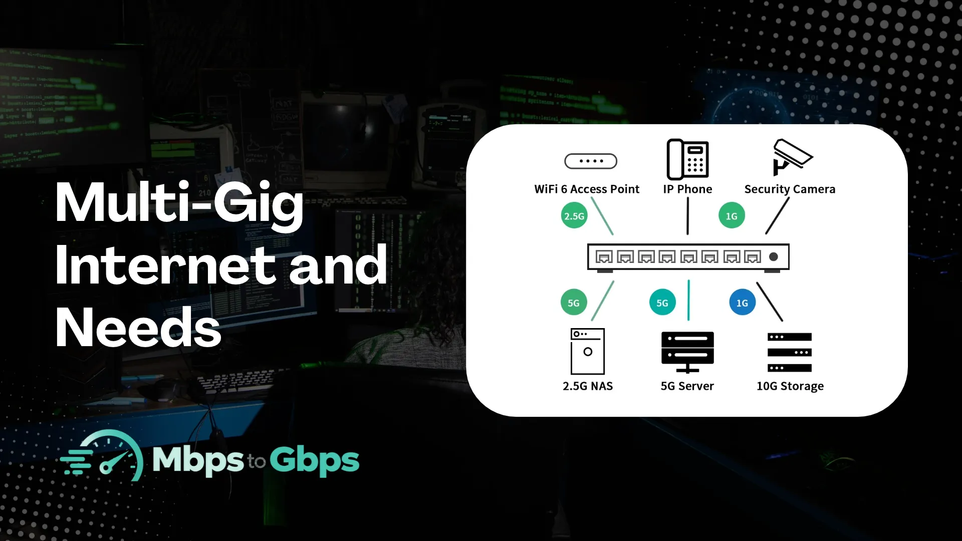 What Is Multi-Gig Internet and Who Actually Needs It?